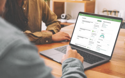 Measuring ROI For Your Digital Marketing Efforts