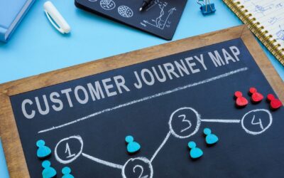How to Create a Customer Journey Map (Without Overcomplicating It)