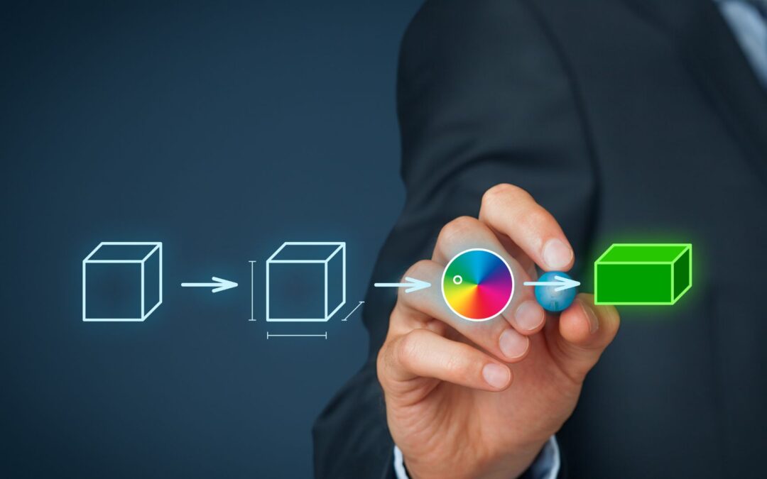 Evergreen vs. Trending Content: Which Should You Invest In?