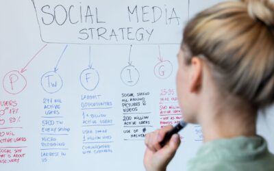 Creating a Digital Strategy That Doesn’t Rely on Social Media Alone