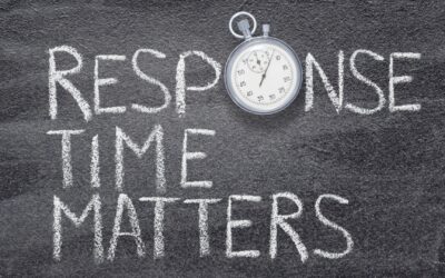 The Operational Cost of Slow Lead Response